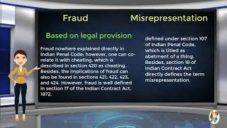 What is Difference Between Fraud amp Misrepresentation [upl. by Jo Ann771]