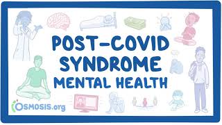 PostCOVID syndrome Mental health [upl. by Eveivaneg]